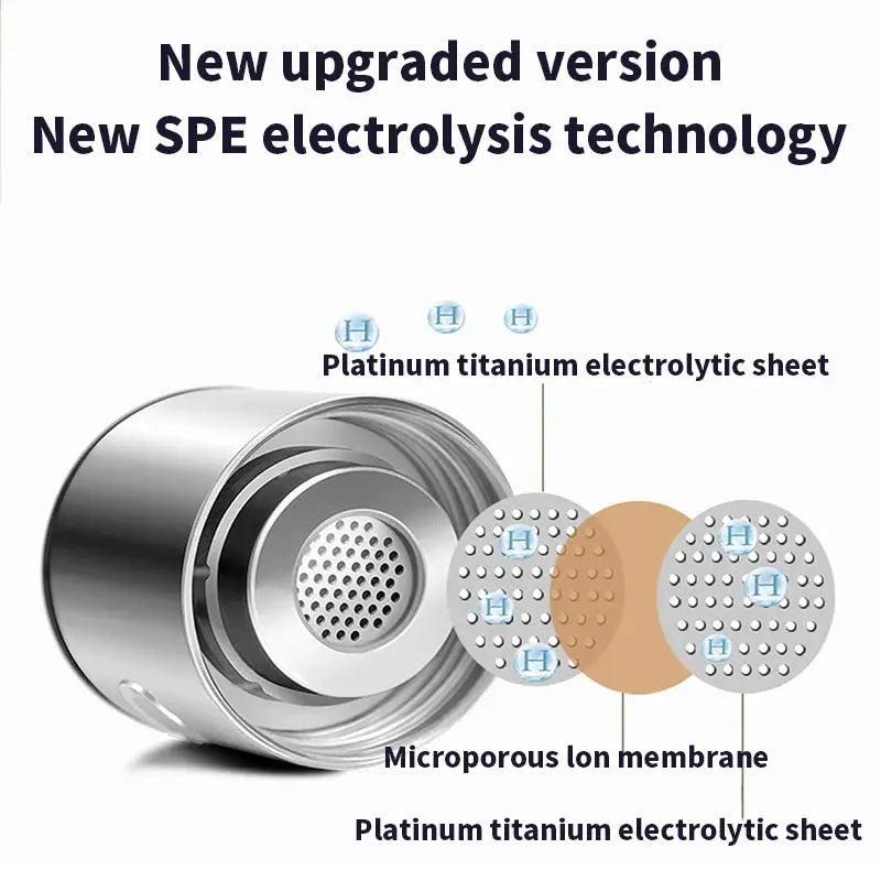 Hydrogen Inhalation Device